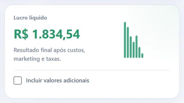 Card de lucro líquido do dashboard: R$ 1.834,54