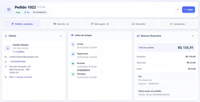 Tela de um pedido na Unicodrop com cliente, linha do tempo (criado, pagamento, postado, entregue) e resumo financeiro