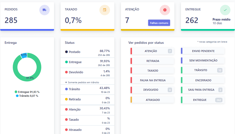 Rastreamento de pedidos